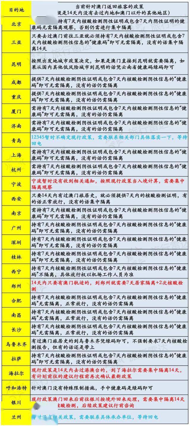澳门开奖结果+开奖记录表今天,定量解析解释法_可靠性版48.548