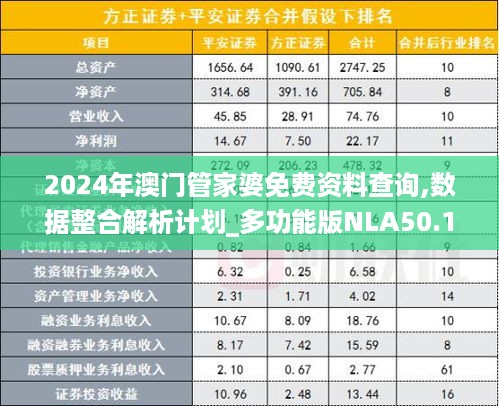 2024新澳门管家婆资料,安全性方案执行_Allergo版(意为轻快)77.996