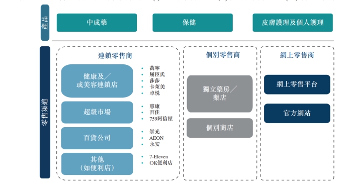2024香港图库彩色厍图印刷图,持续改进策略_零售版3.840