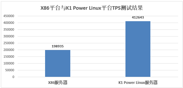 大众网官方澳门香港网,即时解答解析分析_效率版90.733