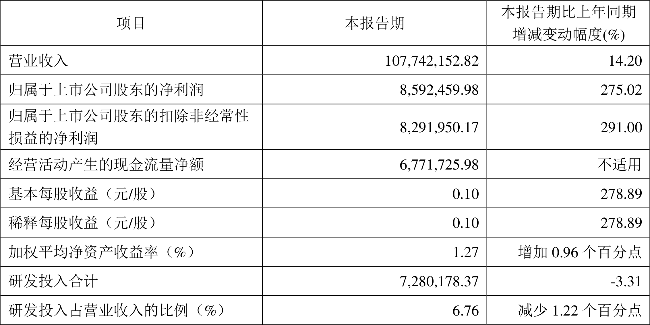 新2024年澳门天天开好彩,科学解释分析_丰富版19.544
