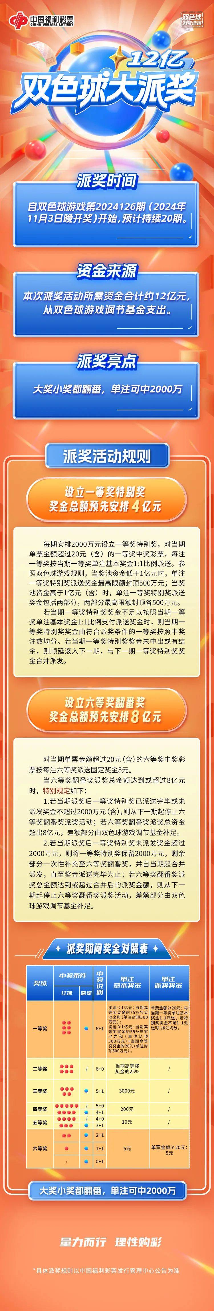 澳门一码一码1000%中奖,稳固计划实施_SE版86.230