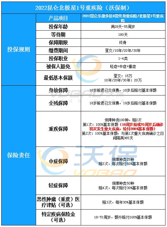 三期内必出特一肖100%的简介,专业调查具体解析_抓拍版18.219