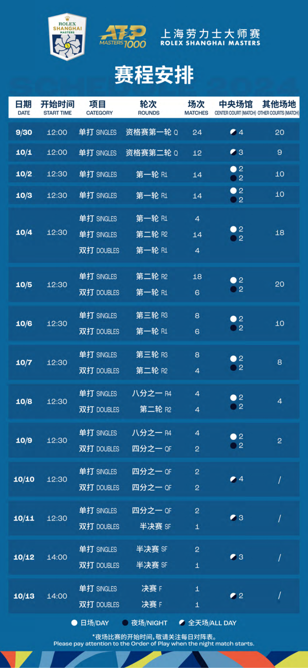 2024香港今期开奖号码,持续改进策略_演讲版4.754