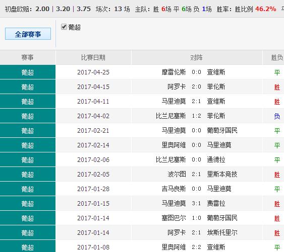 800tkcom澳彩资料查询,定性解析明确评估_职业版85.719