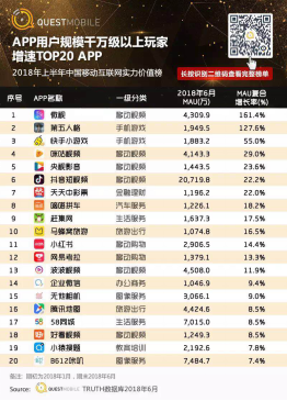 建筑砌块制造 第365页