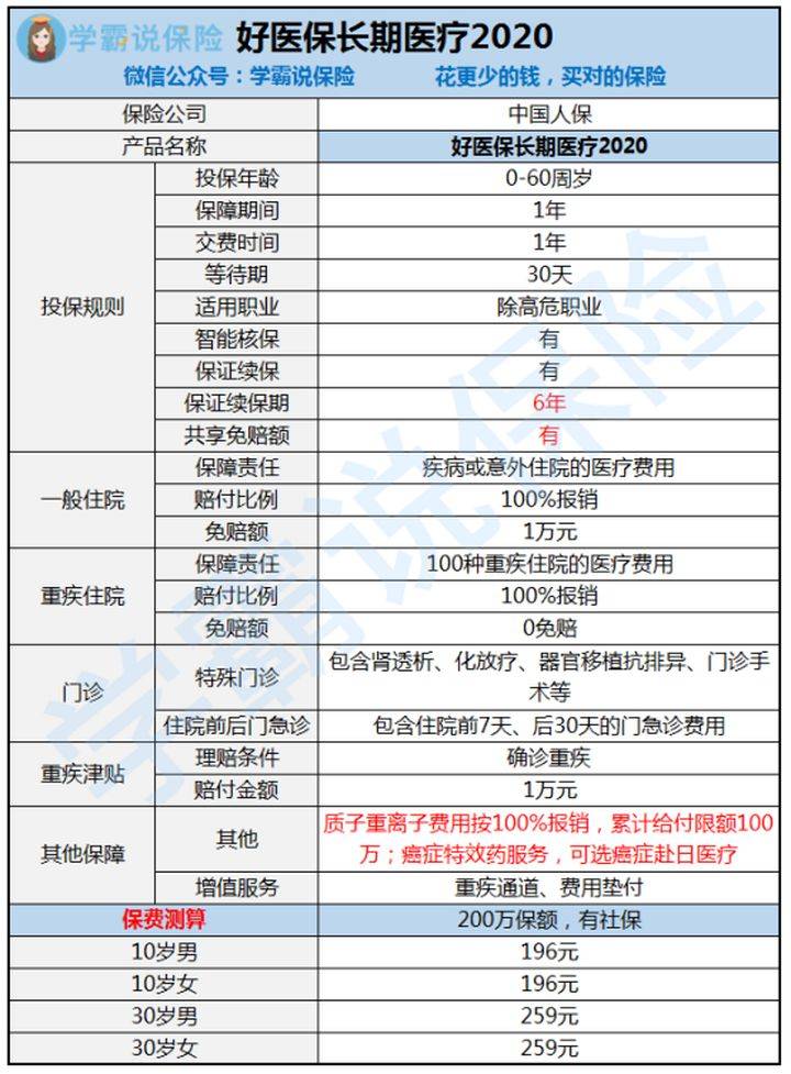 澳门6合开奖结果+开奖记录今晚,多元化诊断解决_特别版10.918