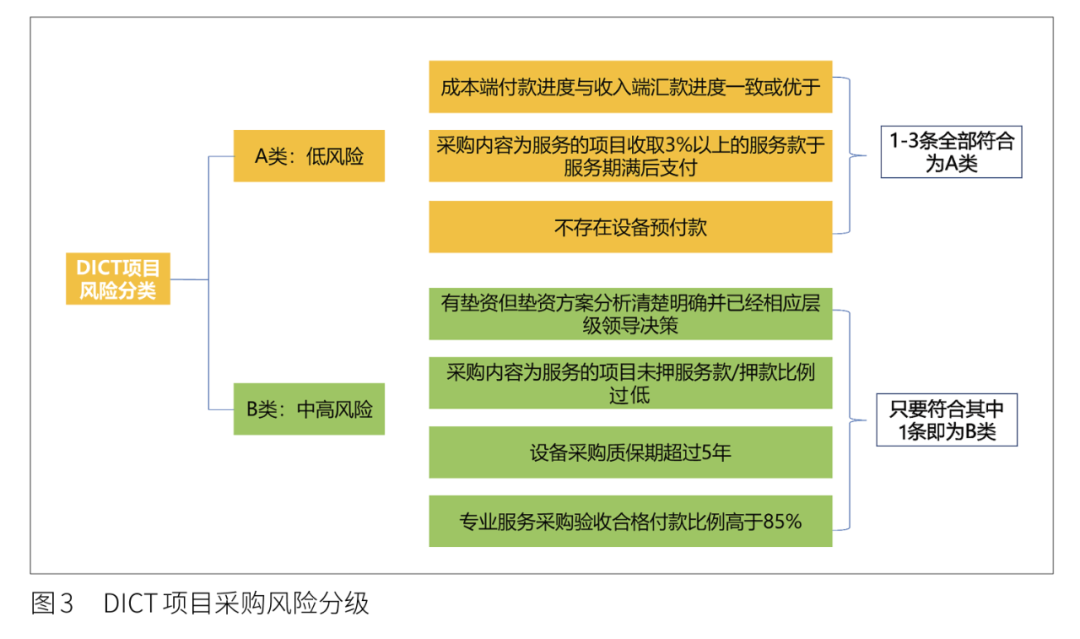 澳门六开彩开奖杳询,机制评估方案_味道版46.670