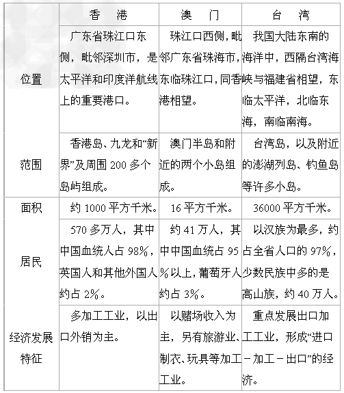 香港六消中特期期谁,科学分析解释说明_挑战版40.452