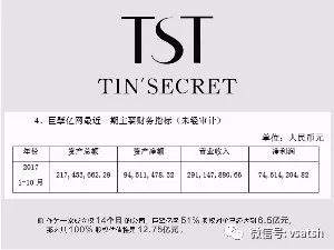 澳门一码一肖一恃一中354期,关于党的决策资料_闪电版28.603