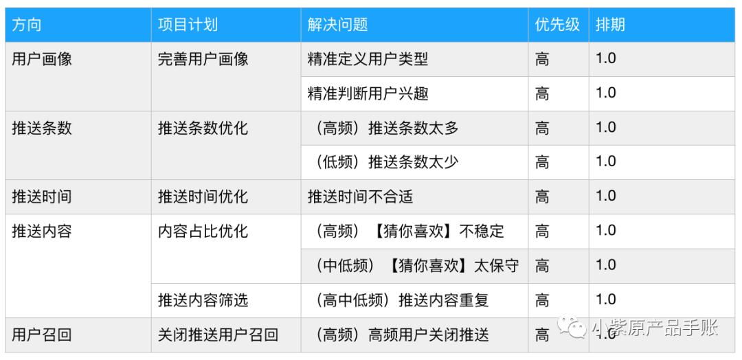 2024全年经典资料大全,策略优化计划_动感版14.772