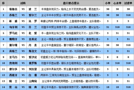 澳门彩开奖结果2024开奖记录,数据导向程序解析_量身定制版41.992