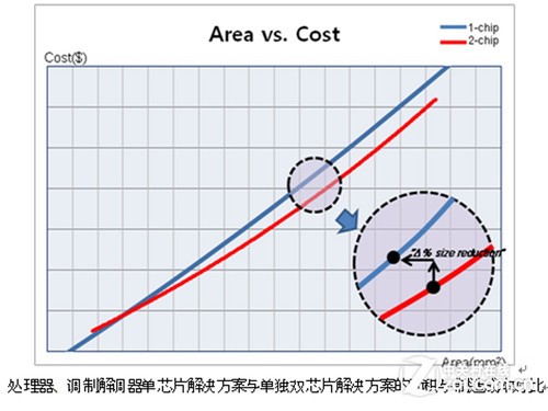 精准一肖一码一子一中,精准解答方案详解_模块版56.274
