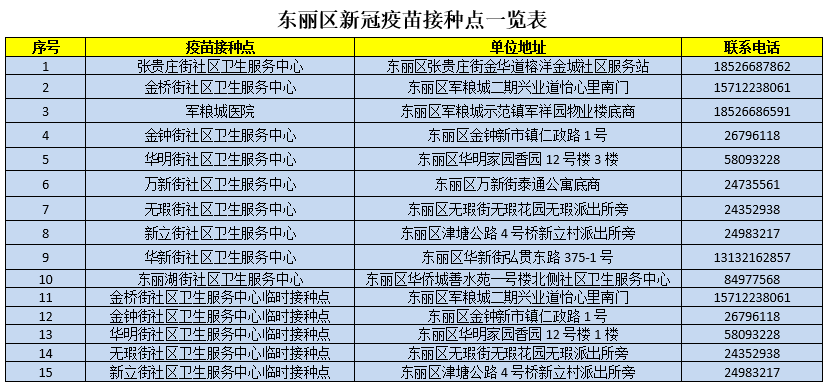 新澳门六开奖号码记录2024年开奖结果,快速解决方式指南_社区版17.179