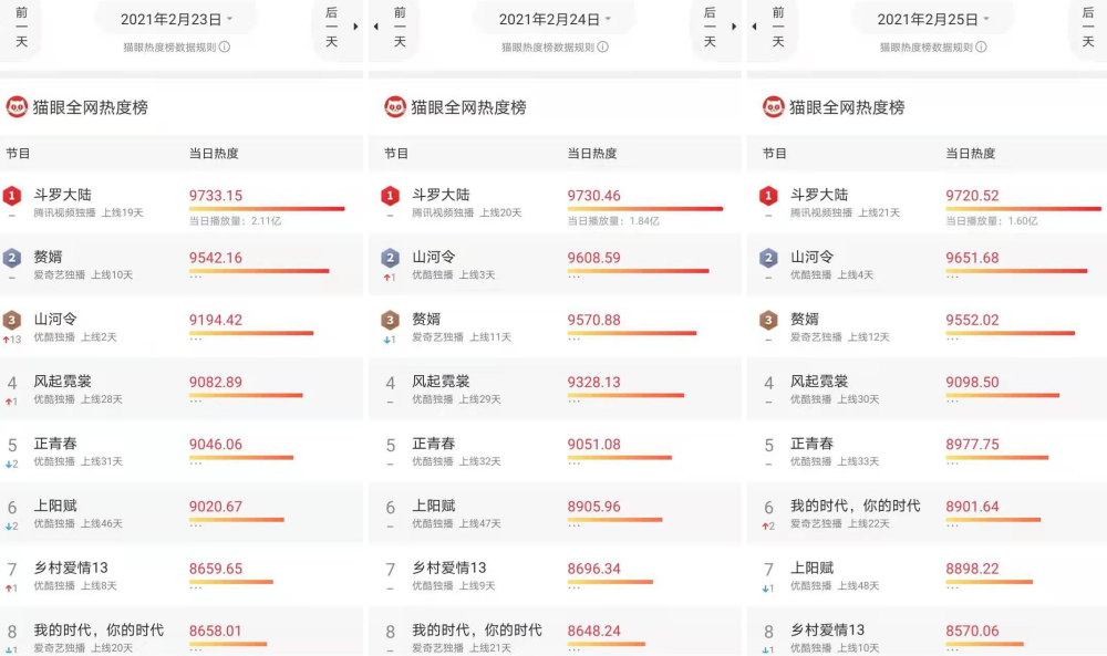 澳门一码一肖一特一中大羸家,数据获取方案_幽雅版44.984