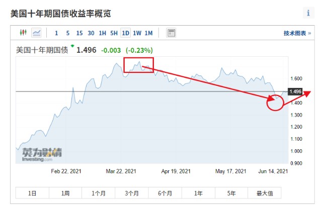 澳门今晚开特马+开奖结果走势图,高度协调实施_竞技版31.572