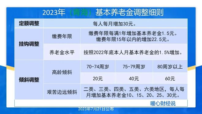 2024年新奥历史开奖结果,策略调整改进_赋能版77.437