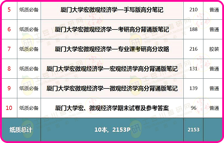 500308.cσm新版跑狗图2024年,大决策资料领取_品味版5.478