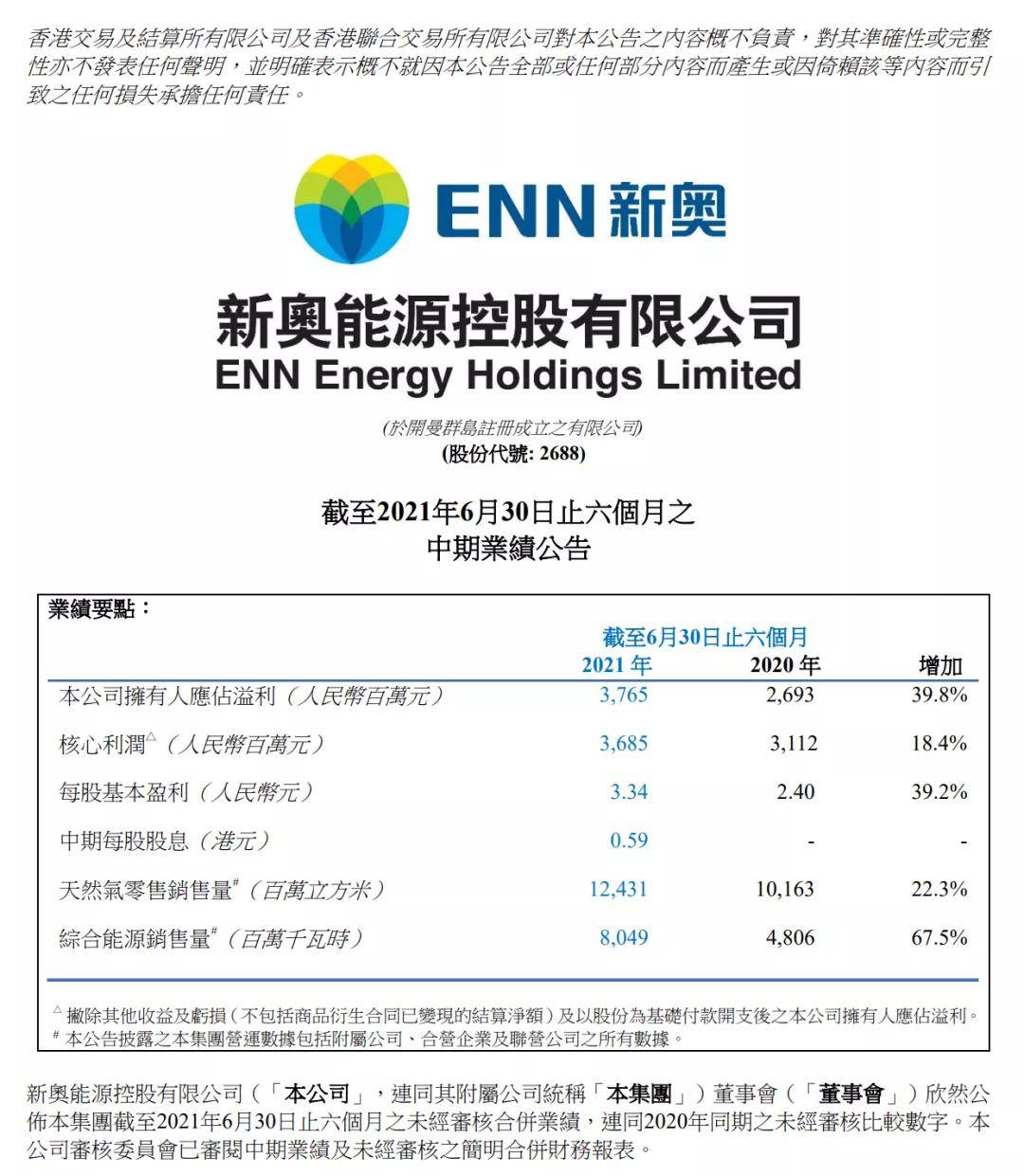 建筑砌块销售 第366页