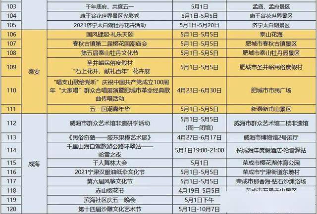 新澳天天彩免费资料大全特色,理论考证解析_本地版33.244