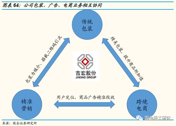 刘佰温三肖必出一期,精准数据评估_创意版5.644