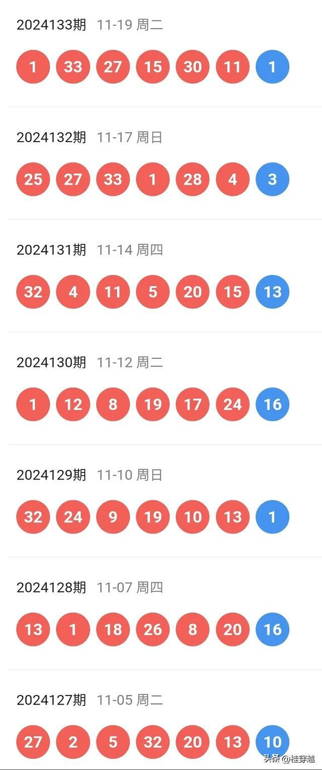 新澳门彩开奖结果2024开奖记录,快速处理计划_触感版84.212