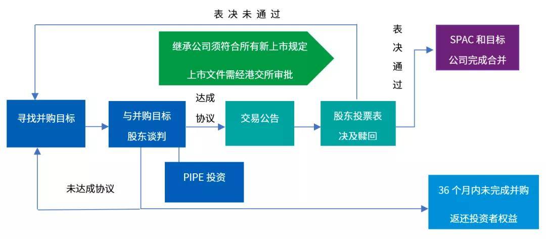 香港4777777的开奖结果,决策支持方案_交互版54.870