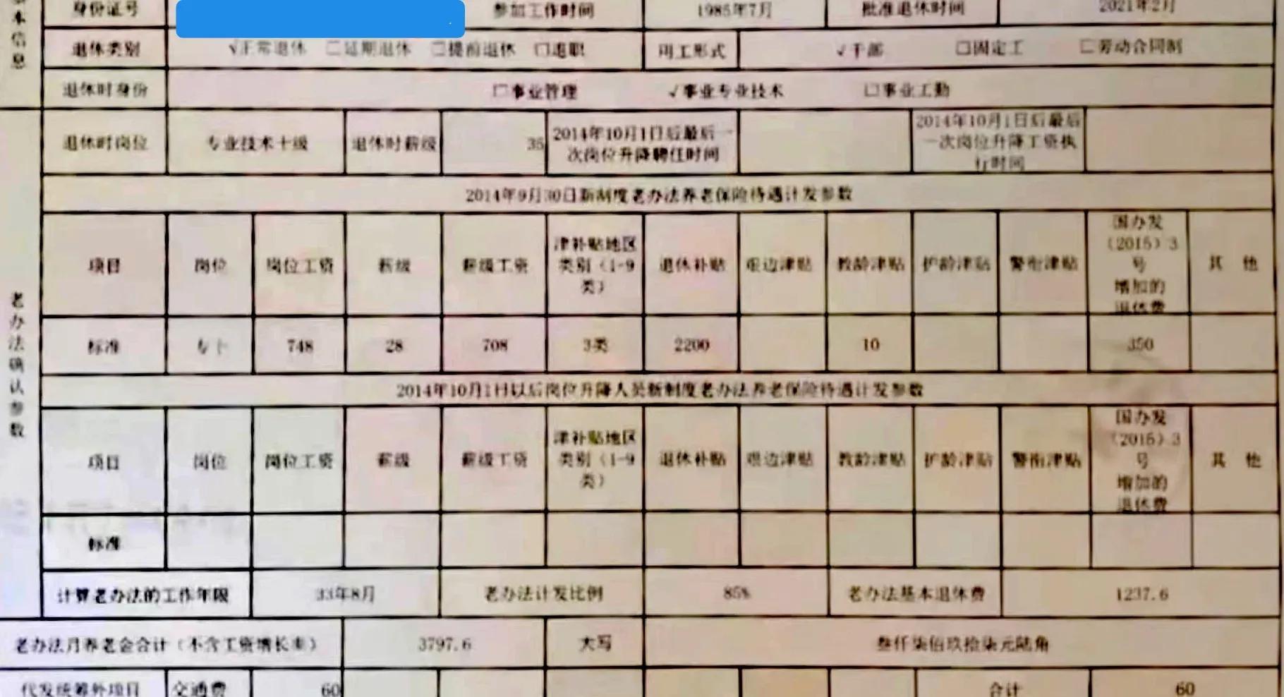 事业单退休中人最新消息,事业单退休中人最新消息，科技重塑退休生活，智能新品照亮晚年精彩时光