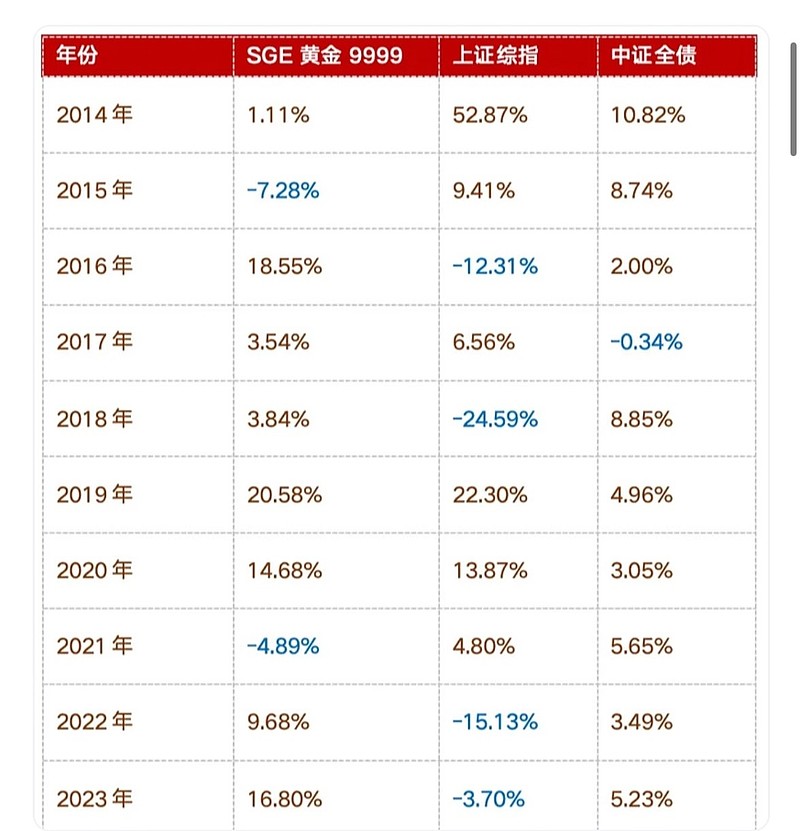 建筑砌块销售 第359页