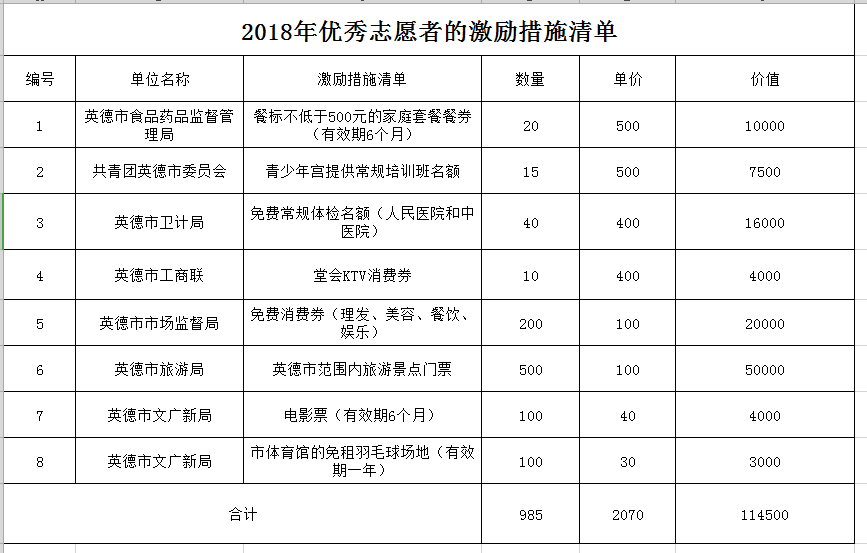 英德市张燕辉的最新旅程，寻找内心平静的美丽自然之旅揭秘