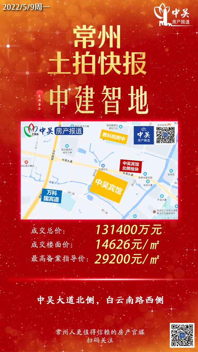 常州房产土拍最新消息聚焦解读，要点解析与动态更新