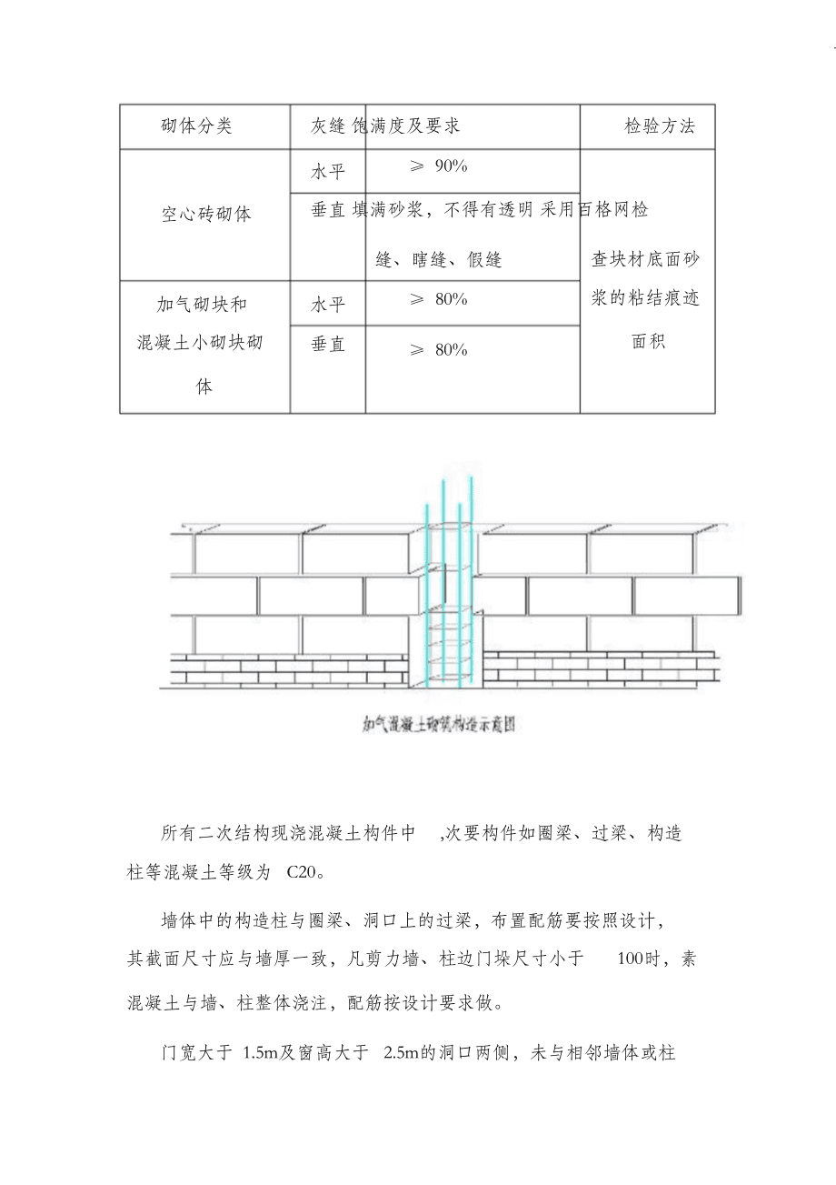 最新二次结构砌筑规范,最新二次结构砌筑规范下的温馨家园故事