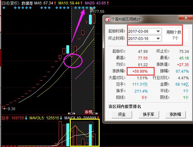荣之联股票最新动态解析，公司发展与行业趋势全面解读