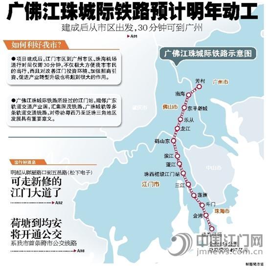 建筑砌块制造 第352页