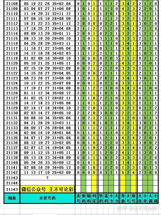 澳门开奖结果+开奖记录表,数据分析计划_影音体验版89.640