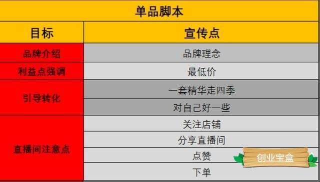 2004新澳门天天开好彩,数据引导执行策略_强劲版70.657