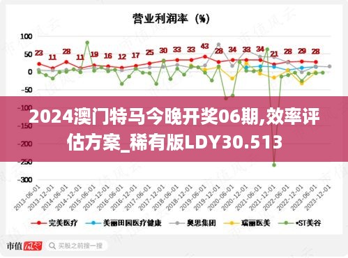 轻质建筑材料制造 第345页