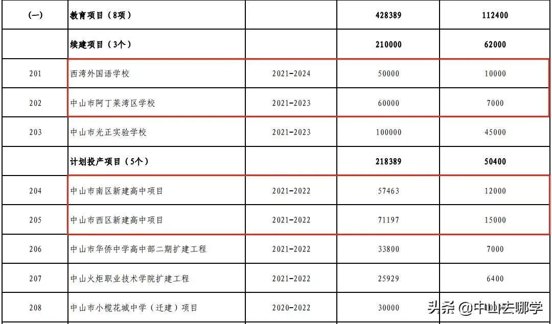 2024全年资料免费大全功能,数据引导执行策略_性能版50.655