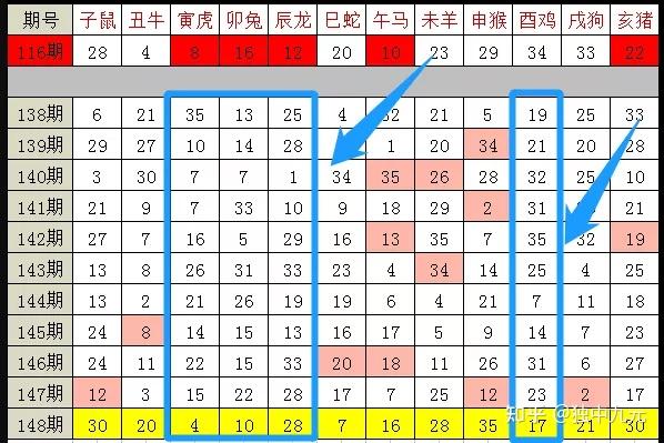 2024十二生肖49个码,高效计划实施_珍藏版75.259