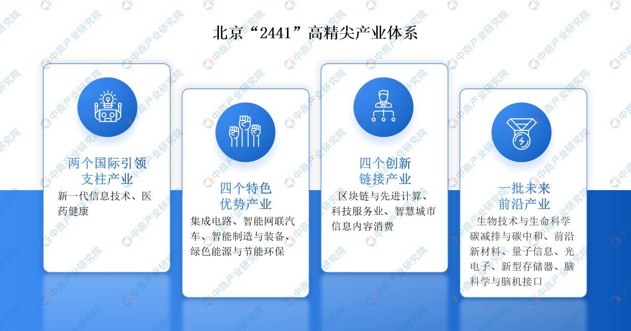 2024年全年资料免费大全优势,创新策略执行_云端版26.734