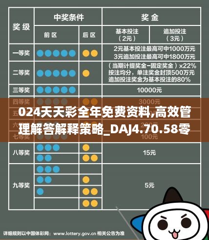 2024年天天彩资料免费大全,多元化诊断解决_供给版80.533