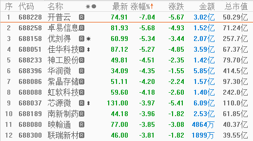 2024年新奥门天天开彩,科学解释分析_多功能版87.712