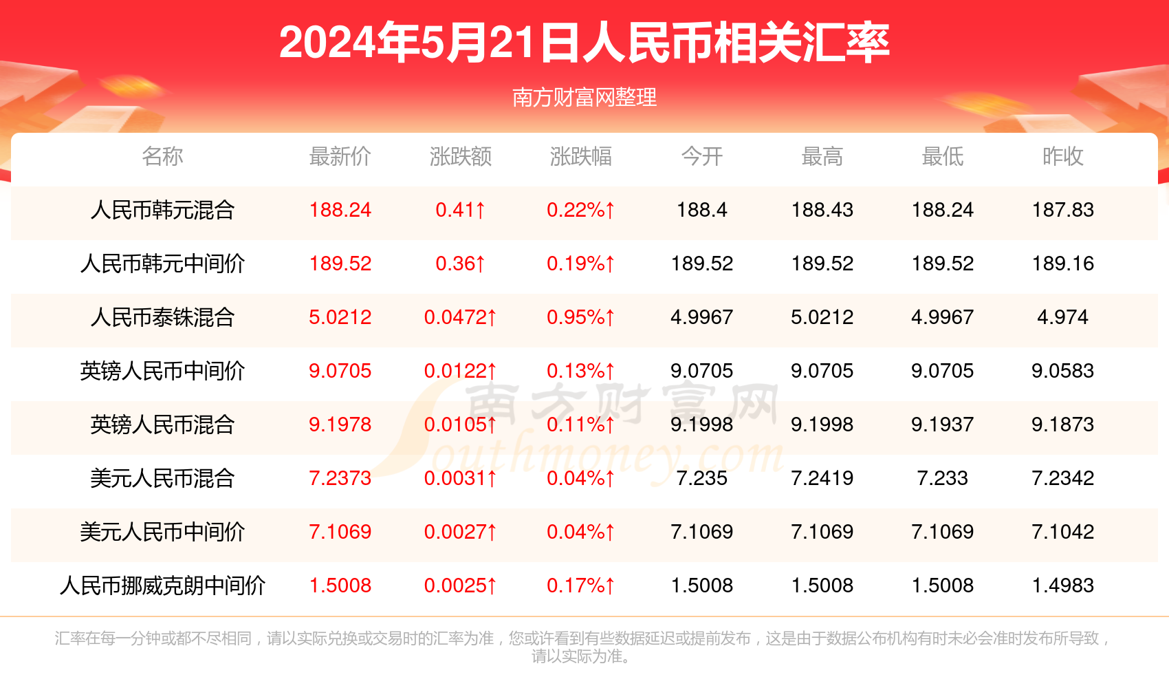 2024年新澳门今晚开奖结果,实际调研解析_远光版21.346
