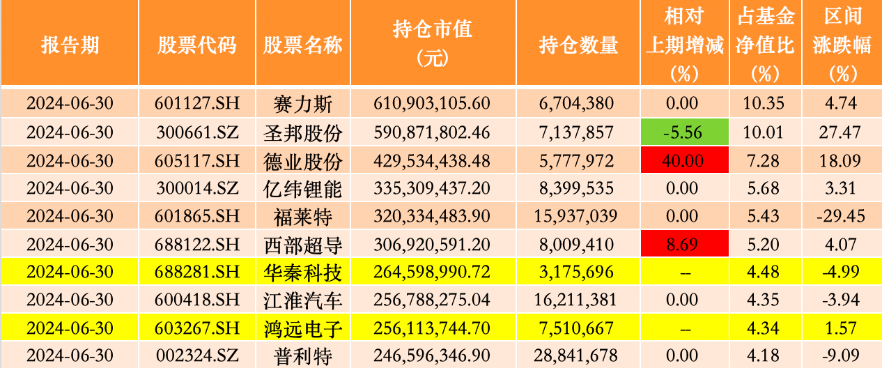 2024年澳门今晚开码料,新技术推动方略_升级版84.690