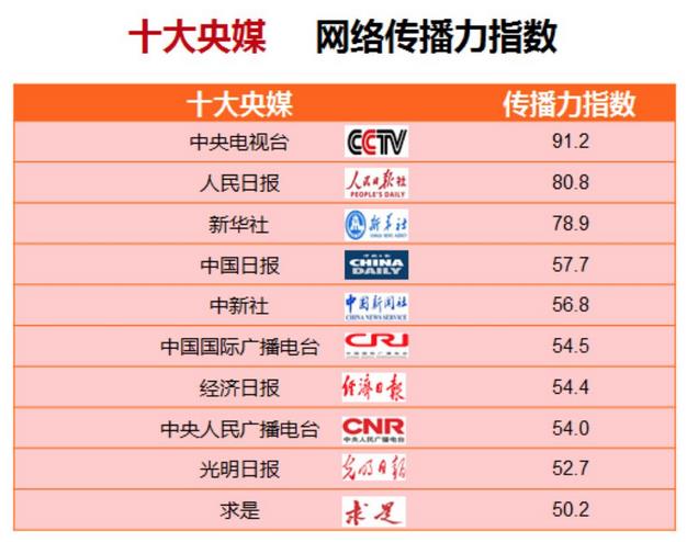 2024年澳门天天开好彩,系统评估分析_全景版93.317