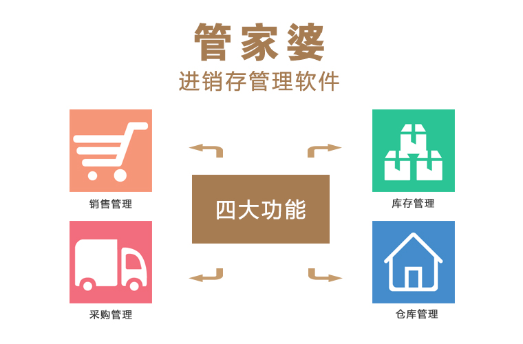 建筑砌块销售 第354页