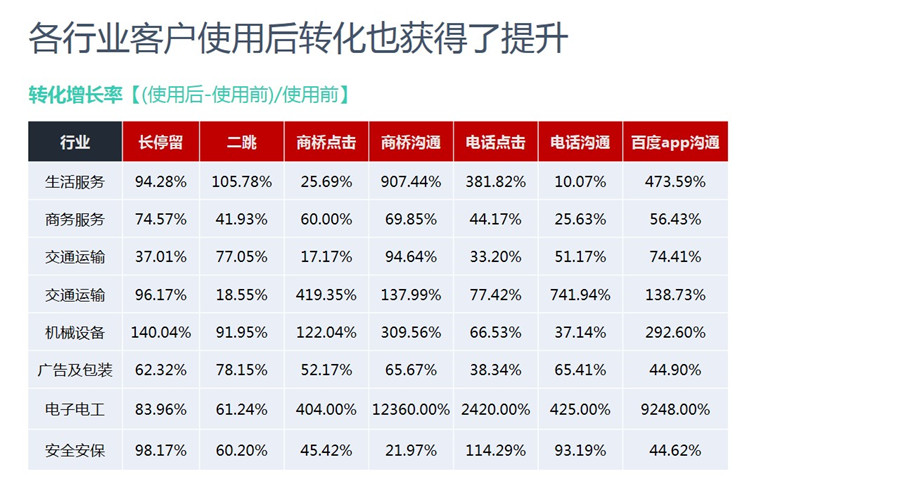 2024新奥正版资料大全免费提供,策略优化计划_无线版66.519