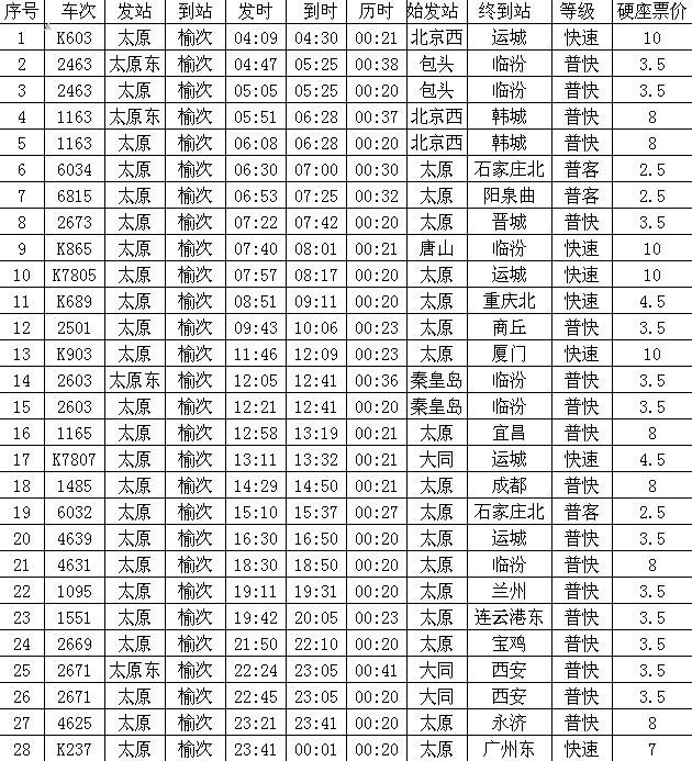 最新太原火车时刻表,最新太原火车时刻表，巷弄深处的火车情怀与一家特色小店的独特魅力