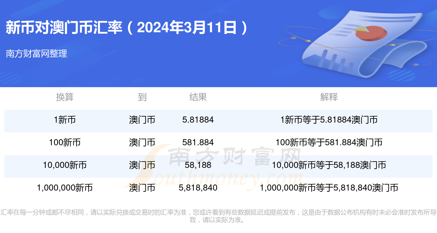 2024新澳门历史开奖记录,实地研究解答协助_编辑版98.431