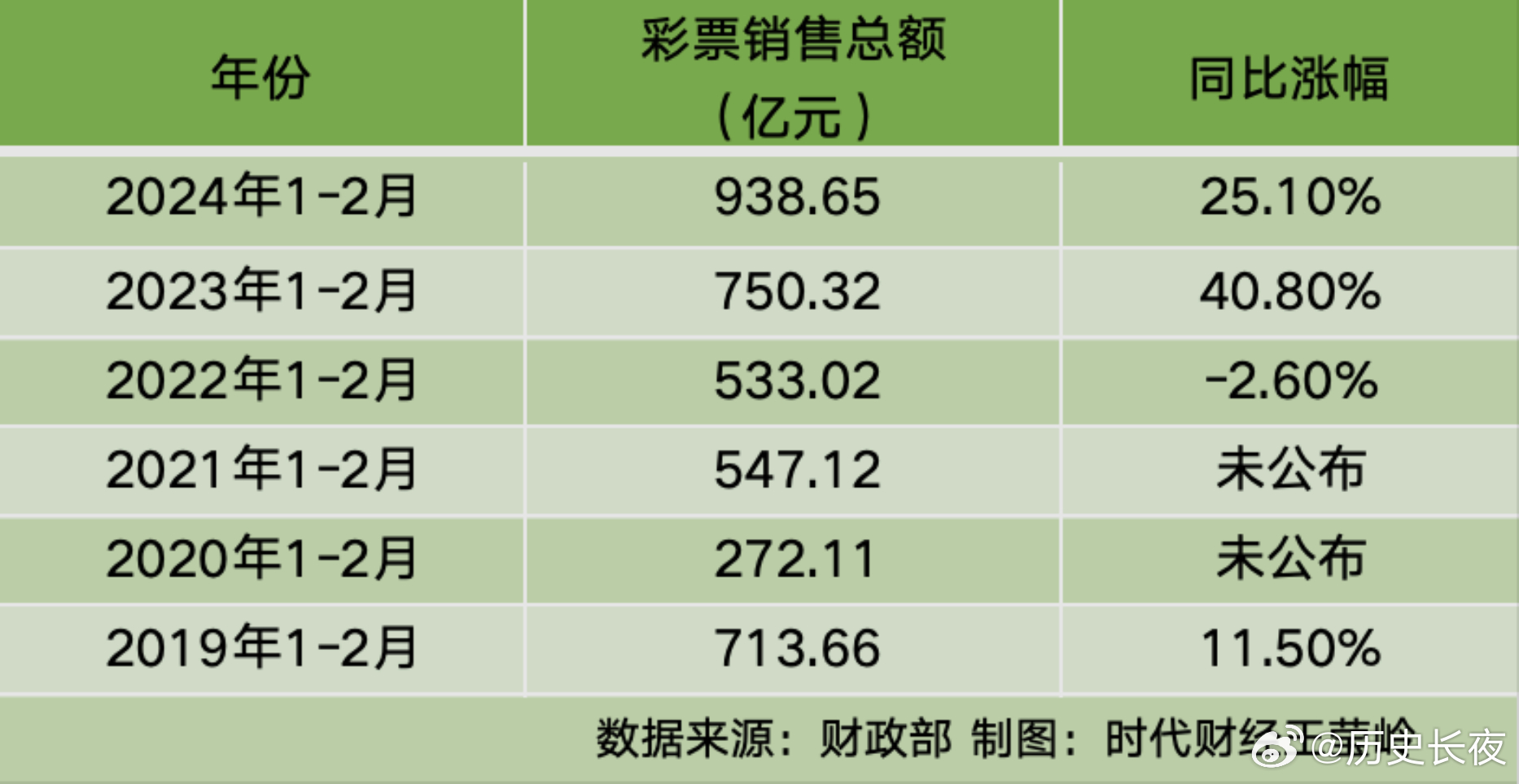 建筑砌块销售 第351页